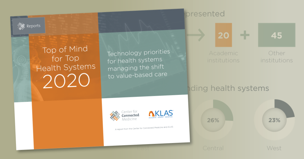 Top of Mind 2020 research report