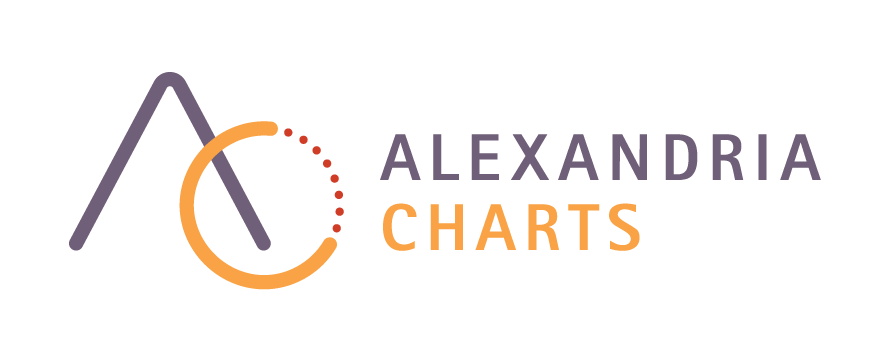 Alexandria Charts Logo